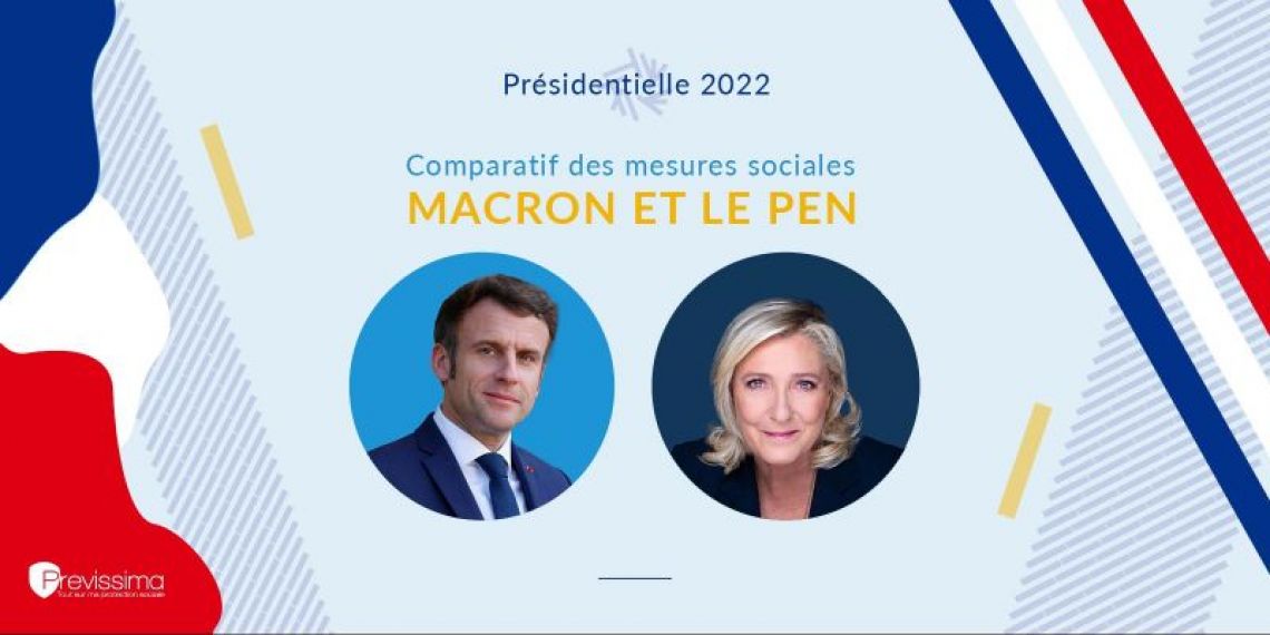 Présidentielle 2022 : comparatif des programmes d’Emmanuel Macron et de Marine Le Pen en matière de protection sociale (Infographie)