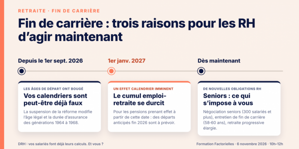 Fin de carrière : trois raisons pour les RH d’agir maintenant (suspension de la réforme, cumul emploi-retraite durci au 1er janvier 2027, nouvelles obligations RH)