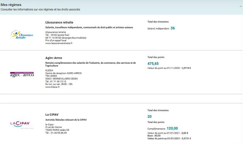 Droits retraite