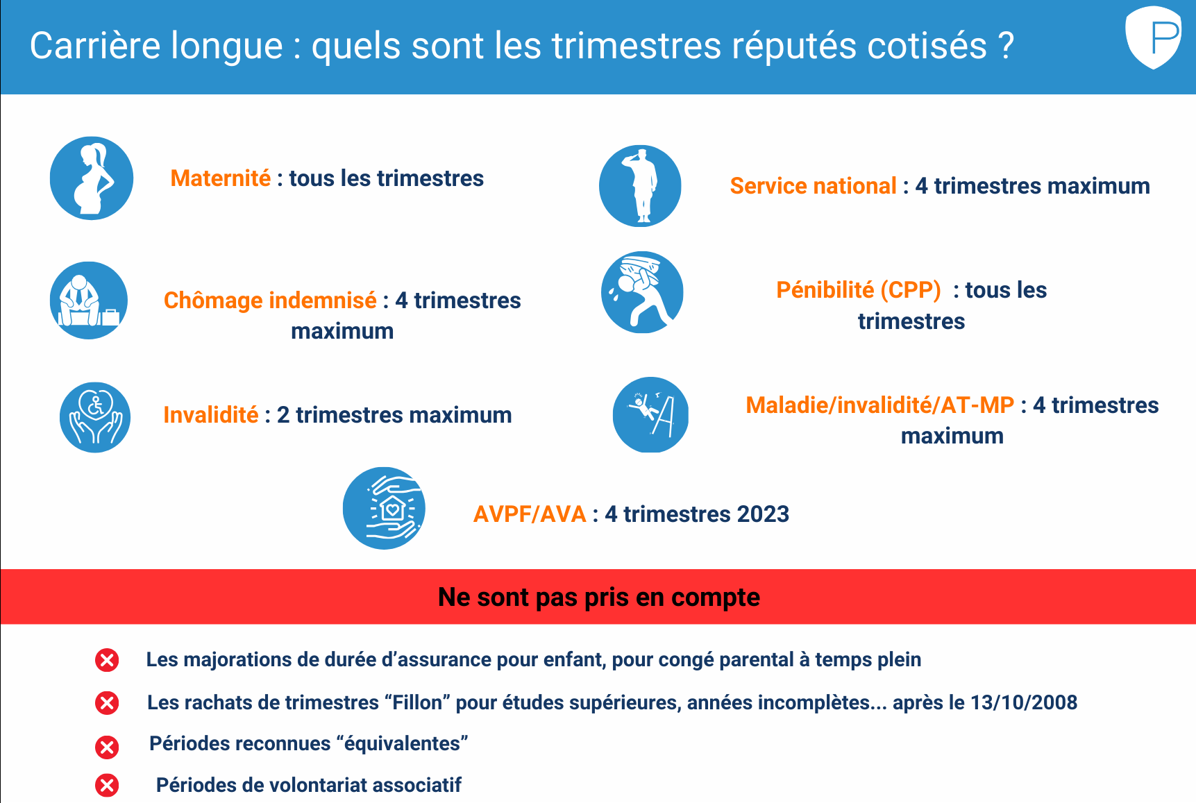Retraite anticipée pour carrière longue : conditions, bénéficiaires ...